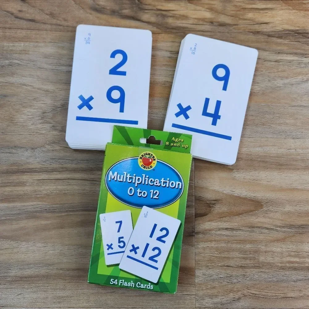 🔸️Educational Flash Card Bundle - Picture 8 of 12